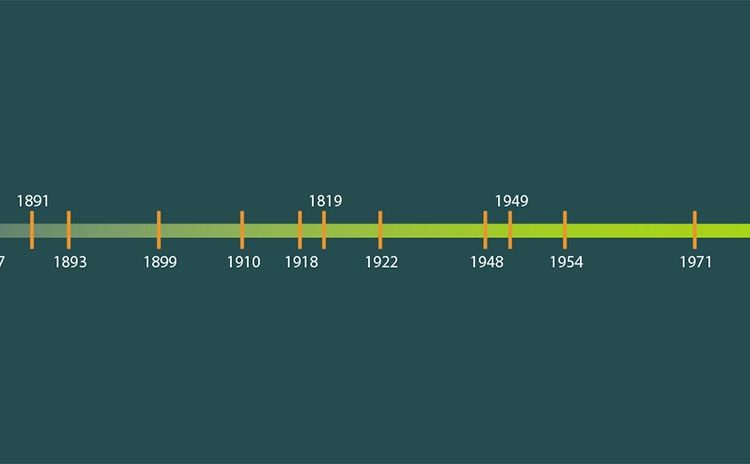chronologie-Aromae